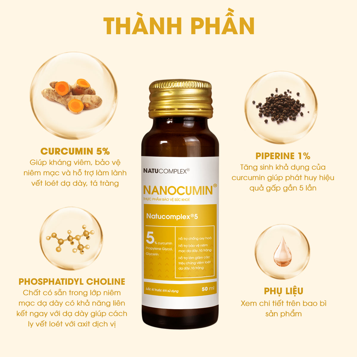 Nước uống tinh chất nghệ Nanocumin® (Set 4 chai)