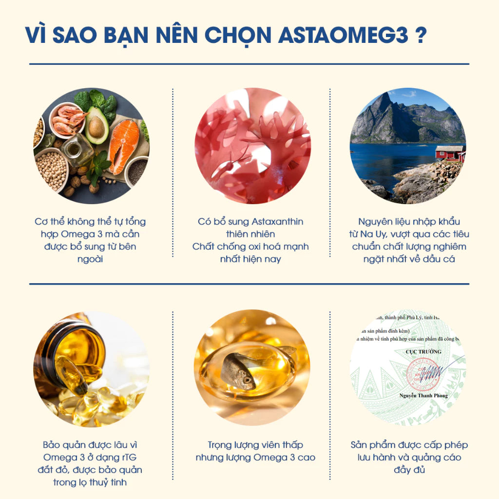 Viên uống đẹp da AstaOmeg3®